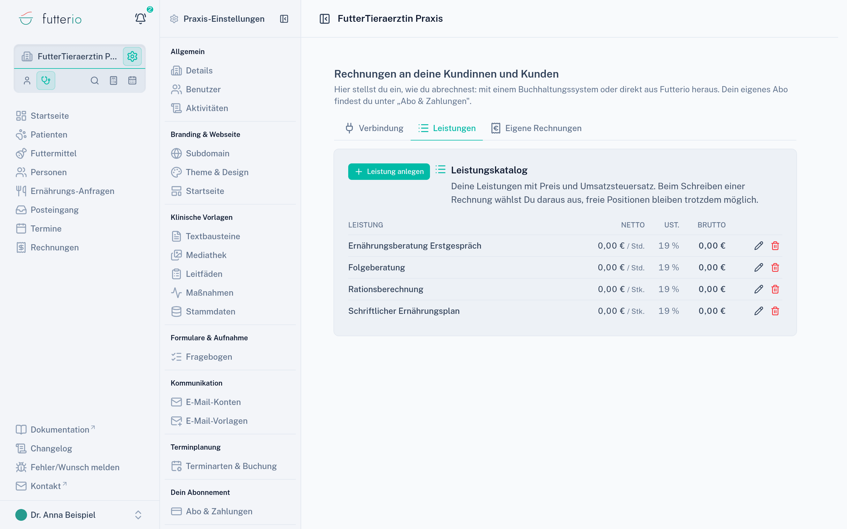 Der Leistungskatalog