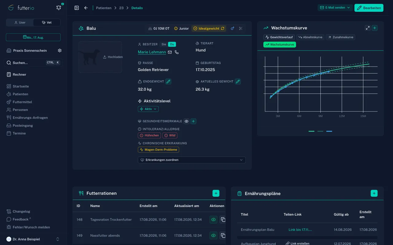 Patient record in Futterio: a dog with weight history, growth curve, rations and nutrition plans