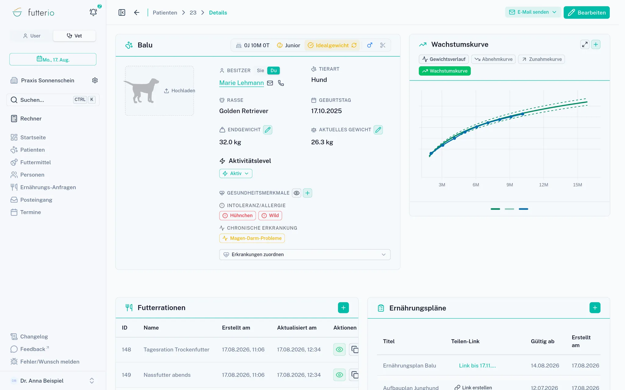 Patient record in Futterio: a dog with weight history, growth curve, rations and nutrition plans